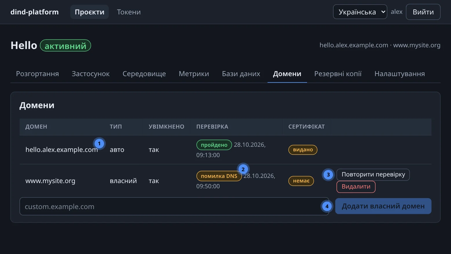 Домени